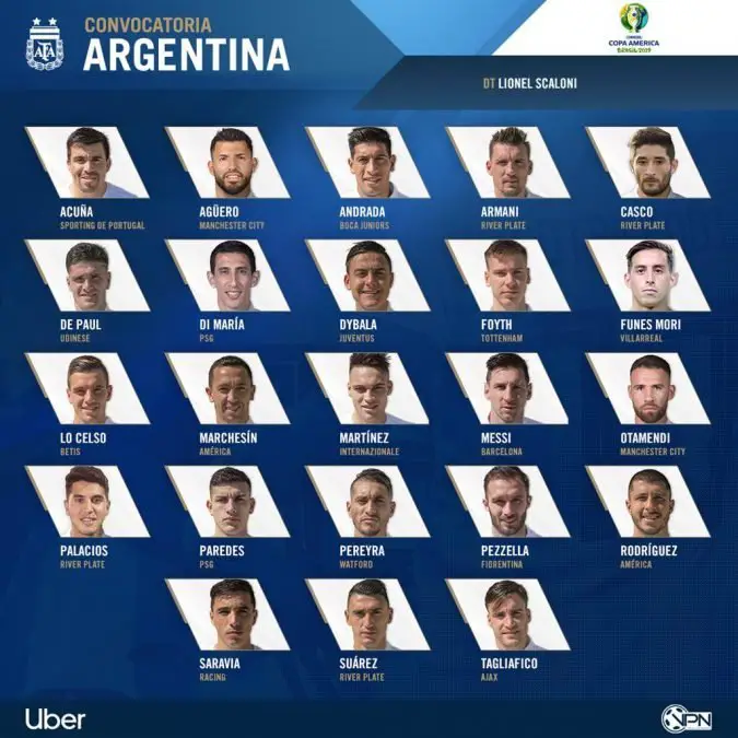 Argentina team convocati-copa-america-argentina-fuori-icardi