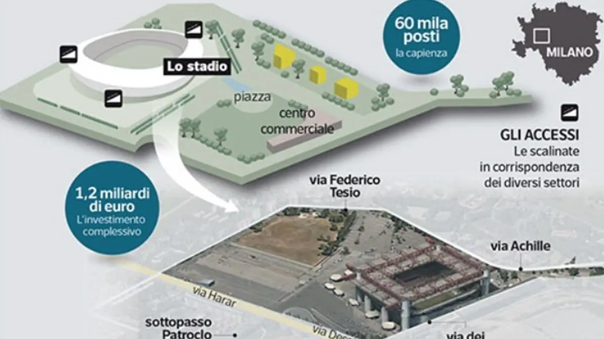 stadio-nuovo-il-progetto-di-inter-milan-Populous